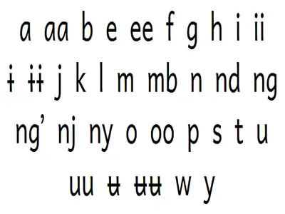 nyakyusa letters.png